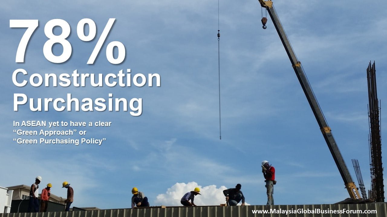 Construction Purchasing in ASEAN