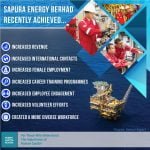 Sapura Energy leading the way with women employment