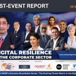 DIGITAL RESILIENCE IN THE CORPORATE SECTOR